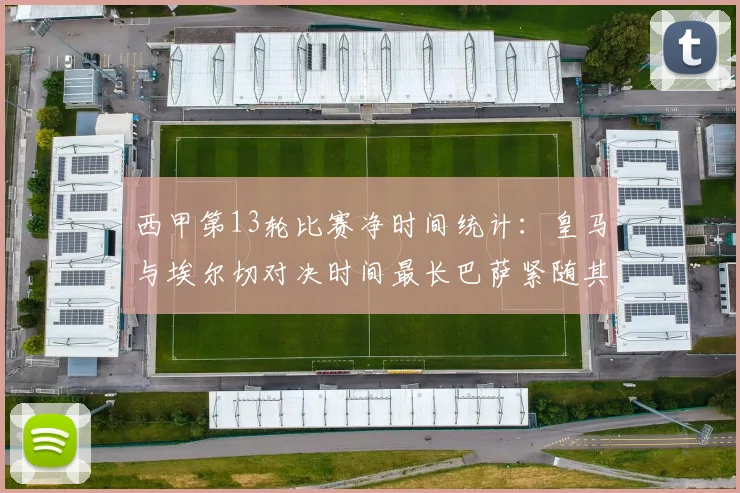 西甲第13轮比赛净时间统计：皇马与埃尔切对决时间最长巴萨紧随其后